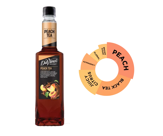 Peach-Tea.png Peach Tea - Image 1