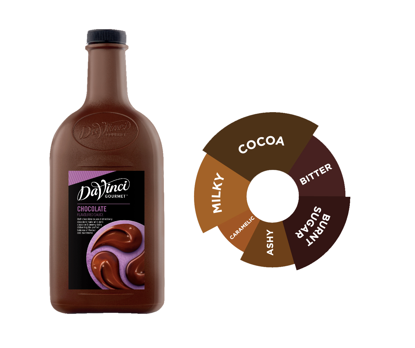 chocolate-1.png Chocolate - Image 1