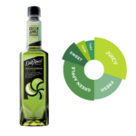 Green Apple Campagna