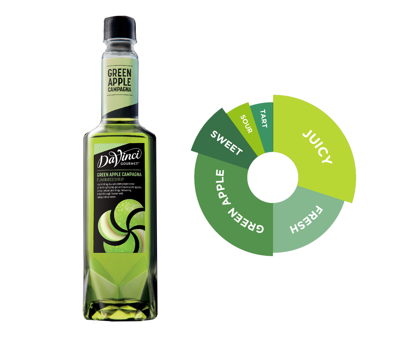 green-apple-campagna.png Green Apple Campagna - Image 1