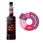 Grenadine Pomegranate