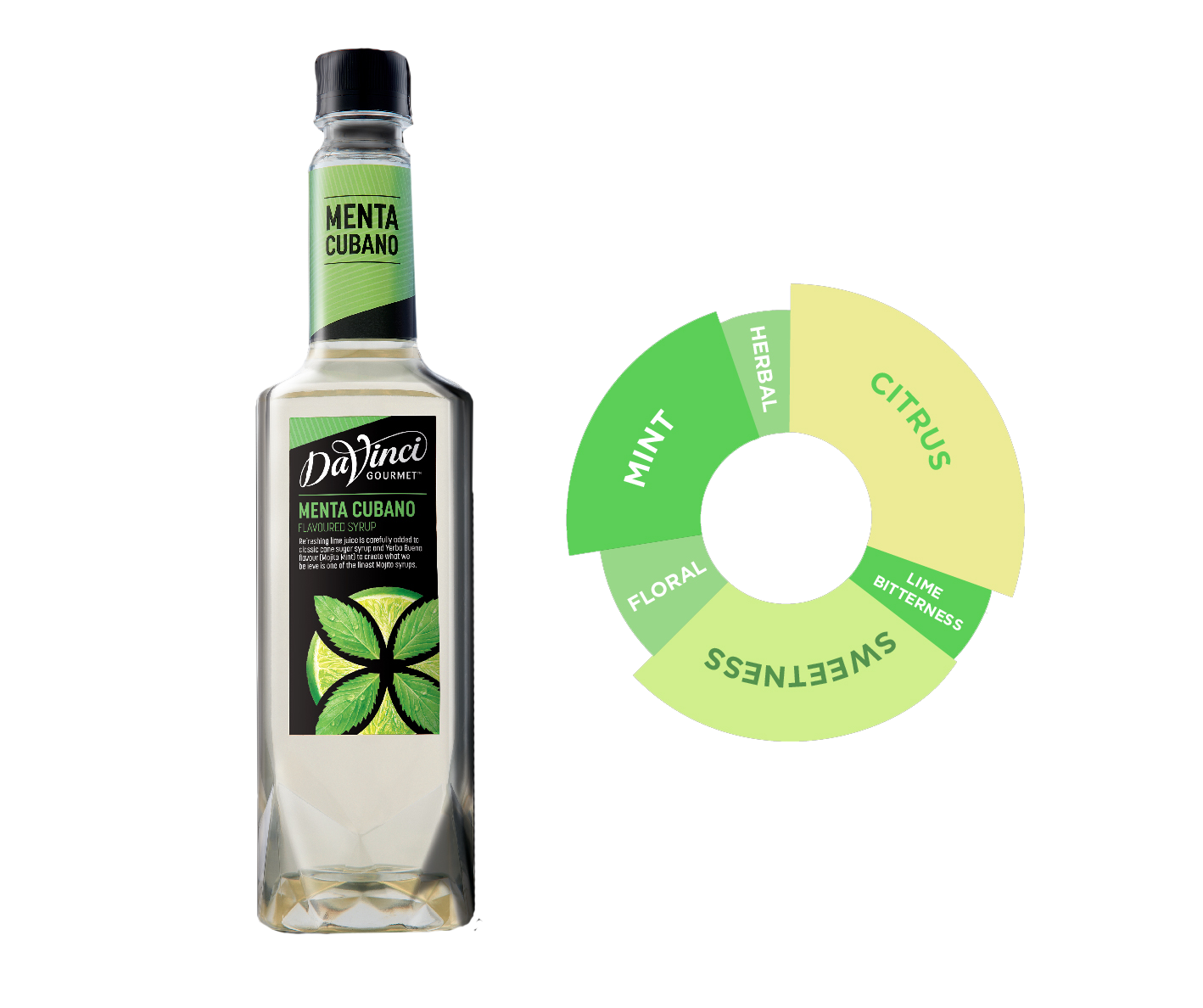 menta-cubano.png Menta Cubano - Image 1