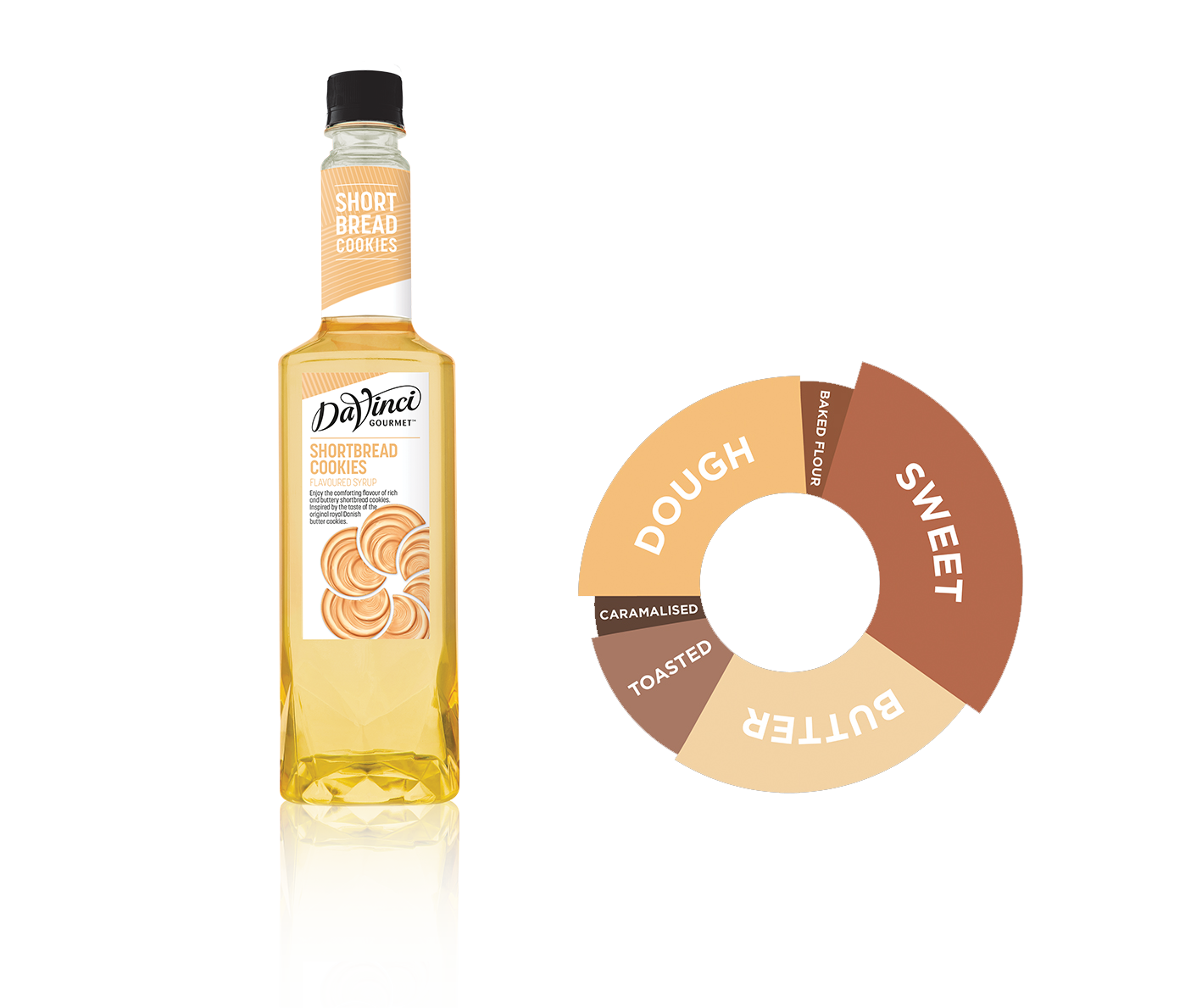 syrups_shortbread-cookies.png Shortbread Cookies - Image 1