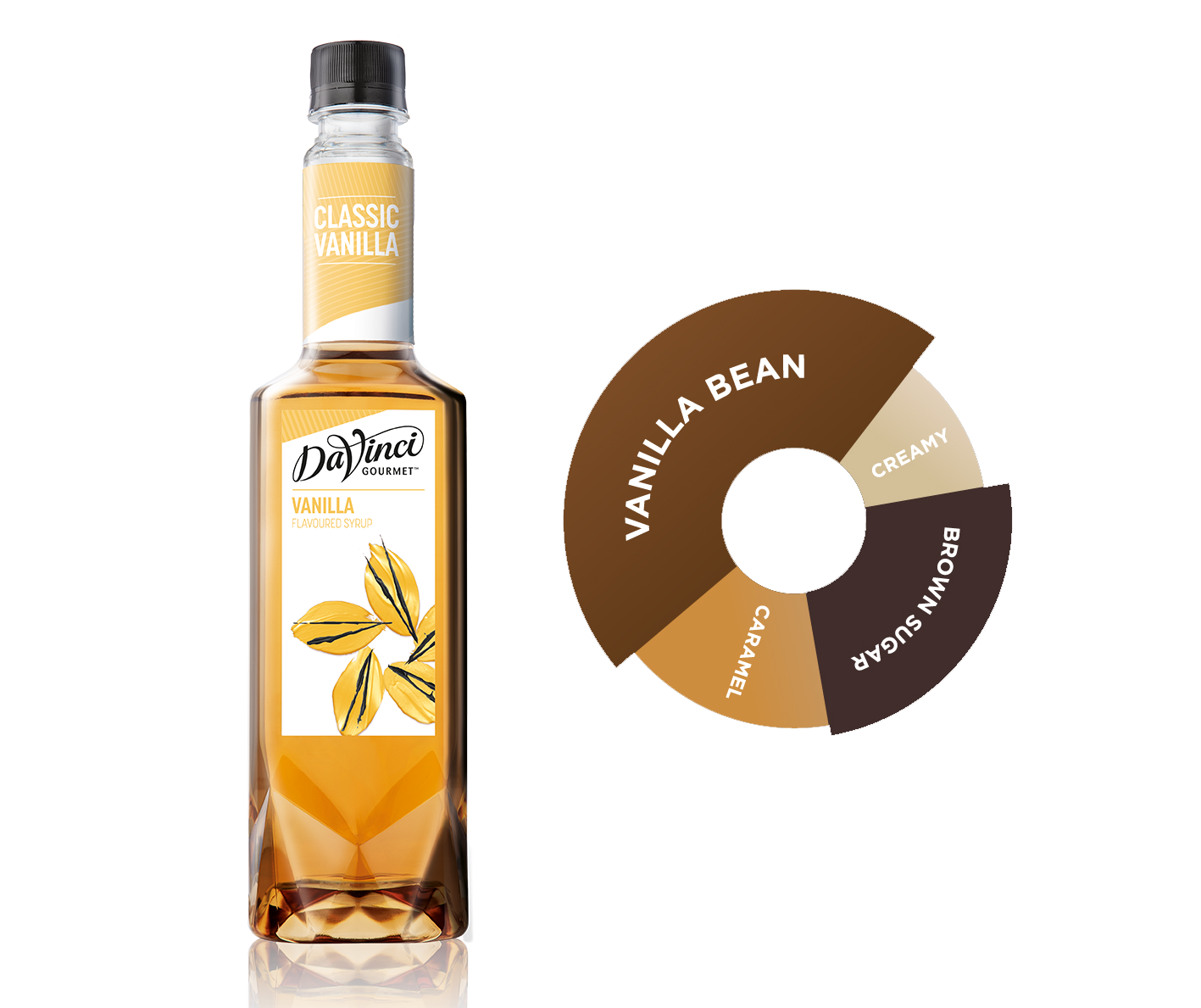 vanilla-syrup.png Vanilla - Image 1